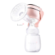 Breast Pumps