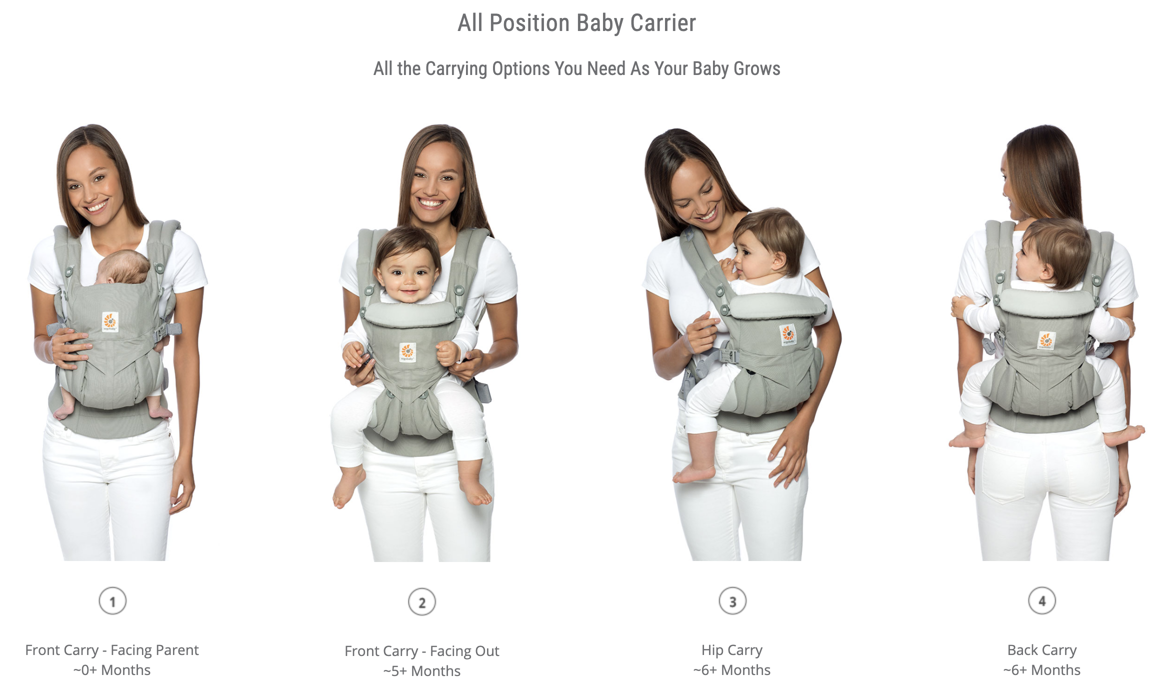 ergobaby 360 front